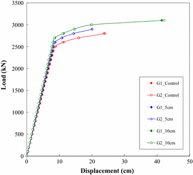 Fig. 11