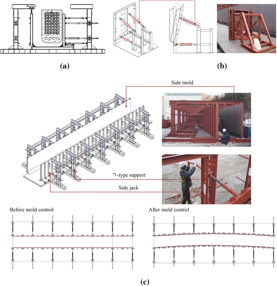 Fig. 1