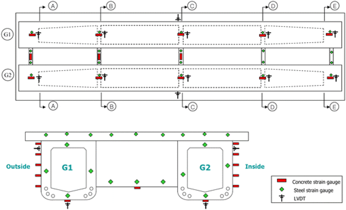 Fig. 20