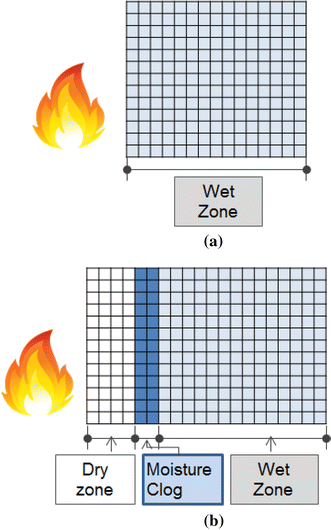 Fig. 12