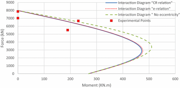 Fig. 20