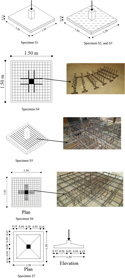 Fig. 6