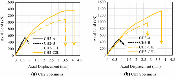 Fig. 11