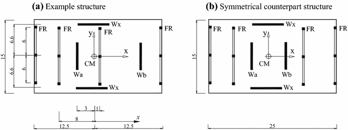 Fig. 4