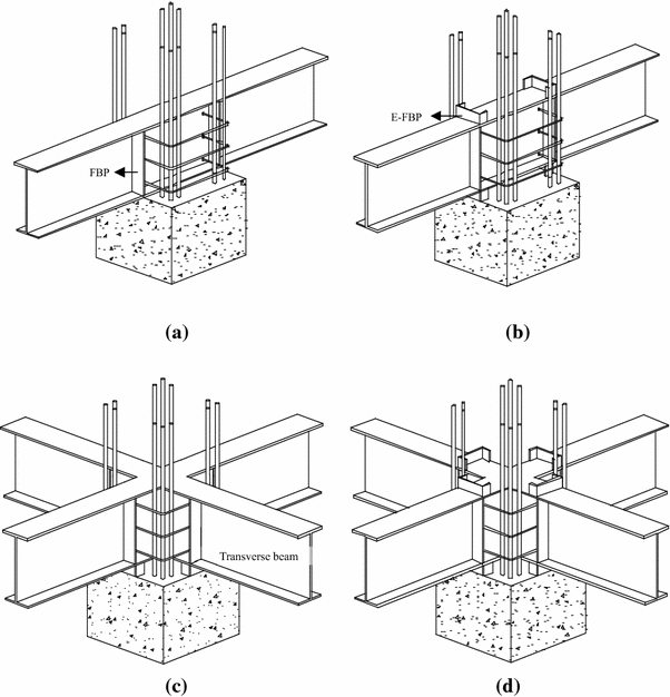 Fig. 4