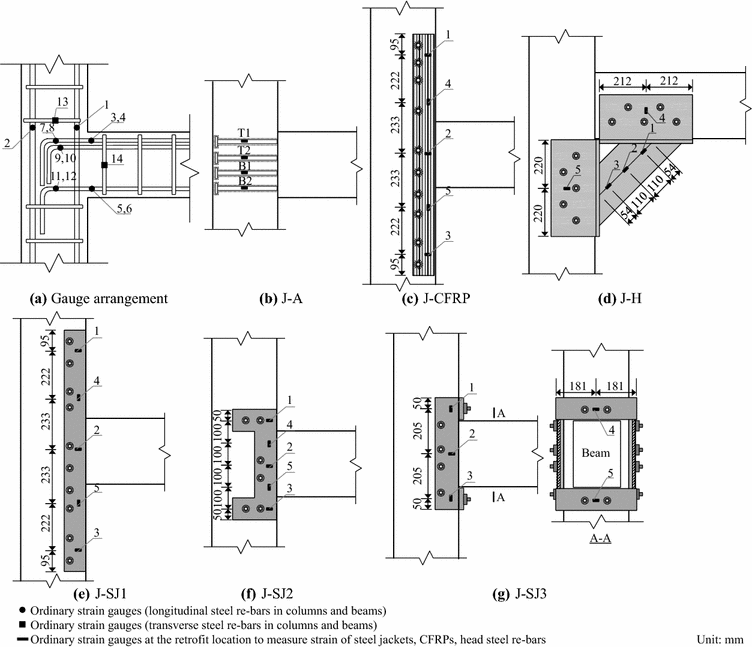 Fig. 13