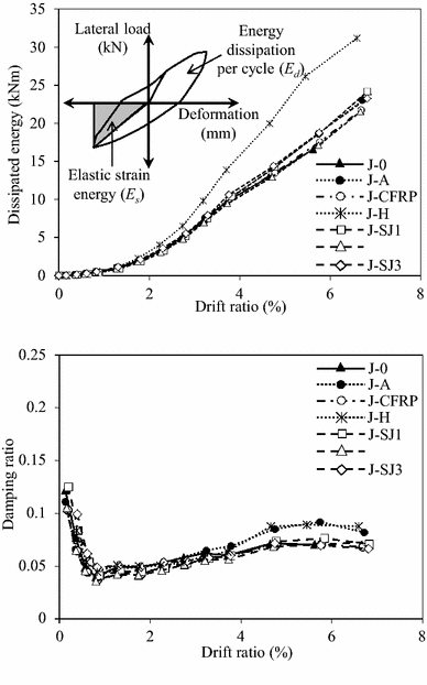 Fig. 20