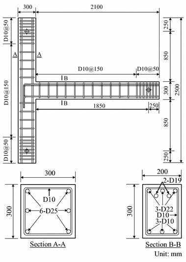 Fig. 2