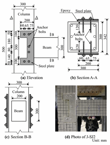 Fig. 7