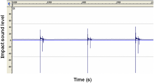 Fig. 11