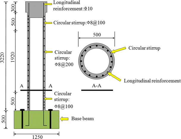 Fig. 2