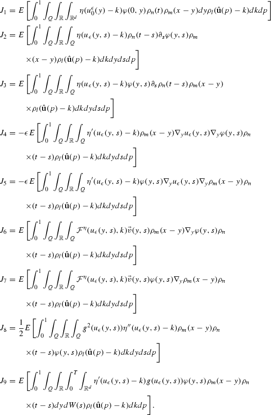 Convergence Of Monotone Finite Volume Schemes For Hyperbolic Scalar Conservation Laws With Multiplicative Noise Springerlink