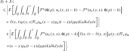 Convergence Of Monotone Finite Volume Schemes For Hyperbolic Scalar Conservation Laws With Multiplicative Noise Springerlink