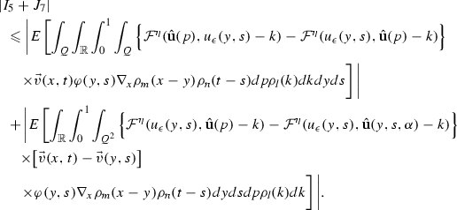Convergence Of Monotone Finite Volume Schemes For Hyperbolic Scalar Conservation Laws With Multiplicative Noise Springerlink