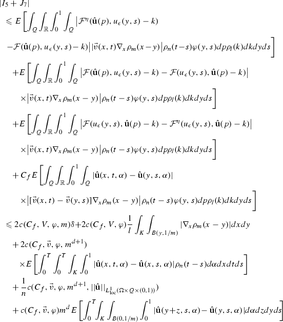 Convergence Of Monotone Finite Volume Schemes For Hyperbolic Scalar Conservation Laws With Multiplicative Noise Springerlink