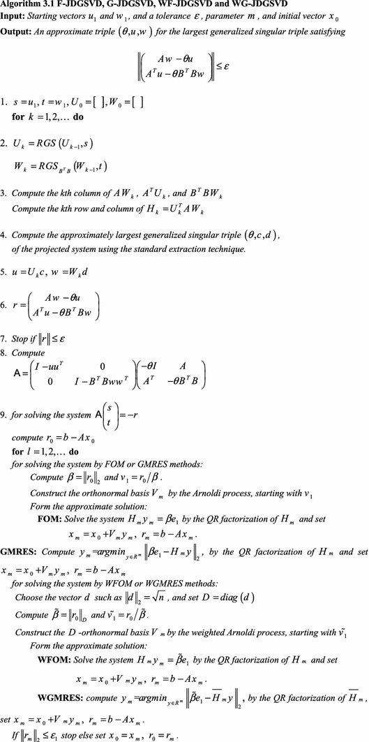 New Iterative Methods For Generalized Singular Value Problems Springerlink