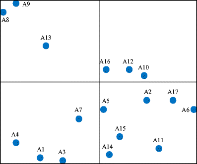 Fig. 11