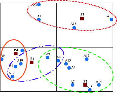 Fig. 12