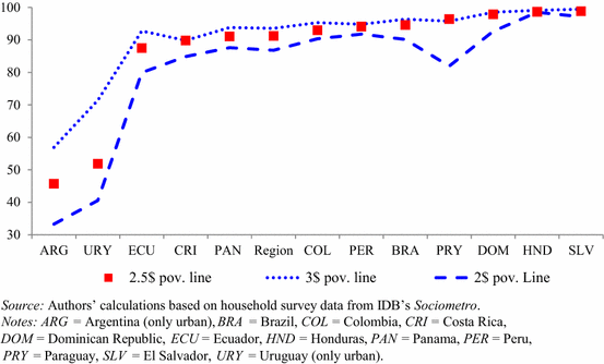 Fig. 11