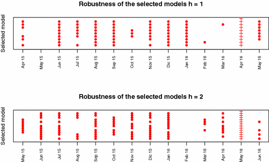 Fig. 11