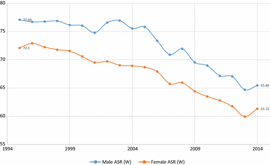 Fig. 1