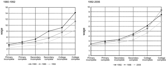 Fig. 10