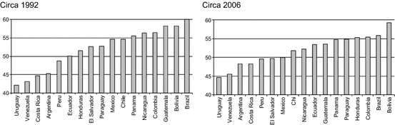 Fig. 12