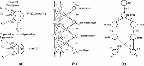 Fig. 6