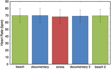 Fig. 10