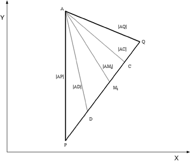 Fig. 4