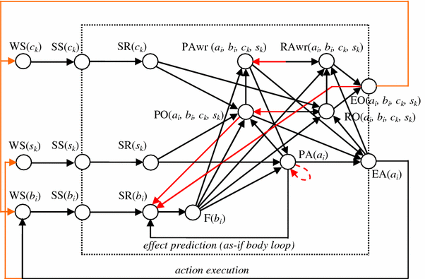 Fig. 1