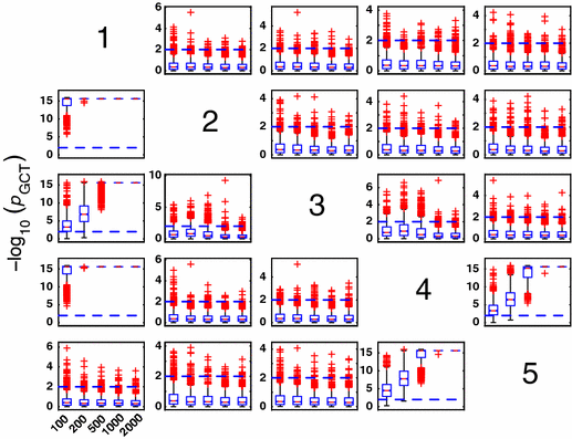 Fig. 10