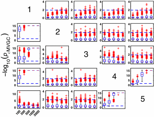 Fig. 12