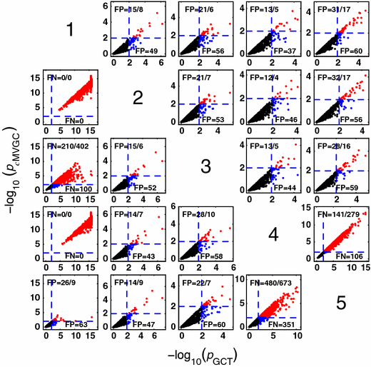 Fig. 20