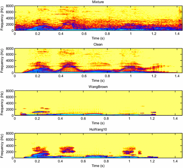 Fig. 13