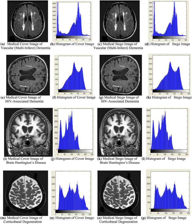 Fig. 4