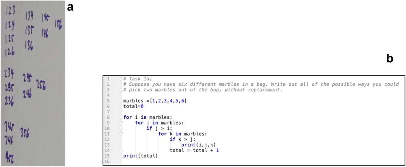 Figure 18 | Enriching Students' Combinatorial Reasoning through the Use of  Loops and Conditional Statements in Python | SpringerLink