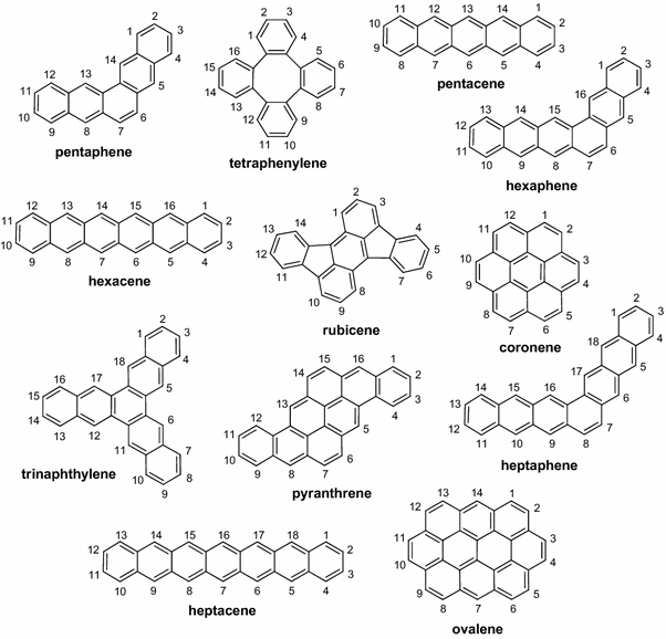 Figure 3 | The nomenclature of fused-ring arenes and heterocycles: a guide  to an increasingly important dialect of organic chemistry | SpringerLink