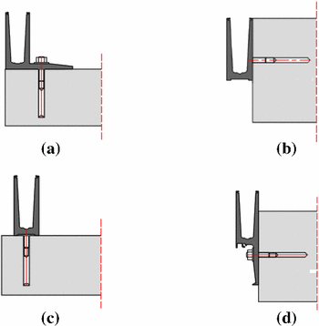 Figure 2 Calculation Methods Of Glass Parapets In Aluminium Clamping Profiles Springerlink
