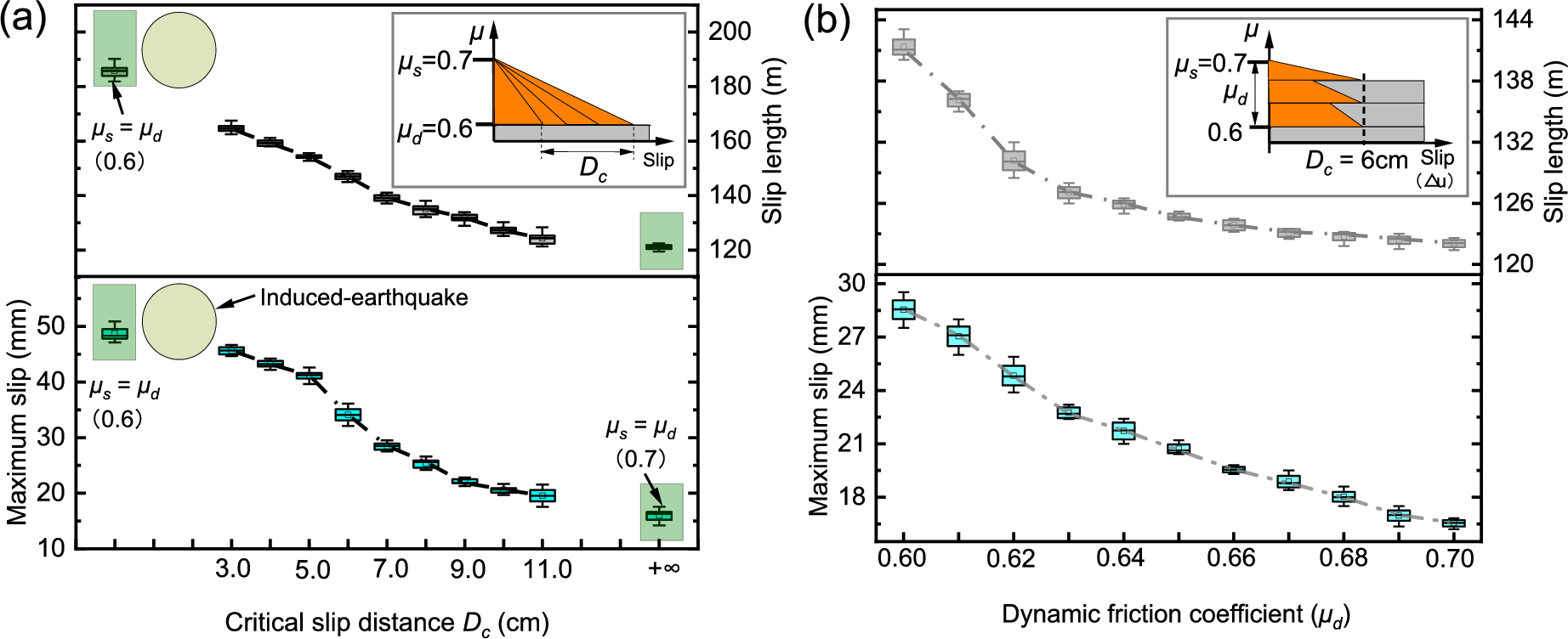 Fig. 10