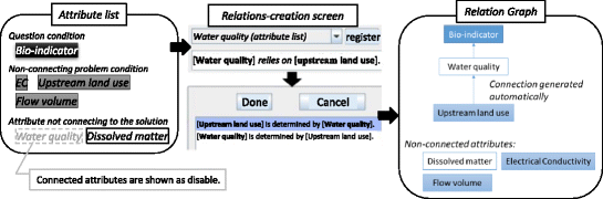 Fig. 13