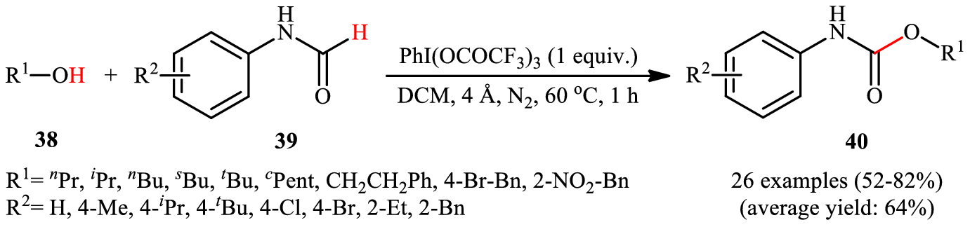 Scheme 16 Cross Dehydrogenative Coupling Reactions Between Formamidic C Sp 2 H And X H X C O N Bonds Springerlink