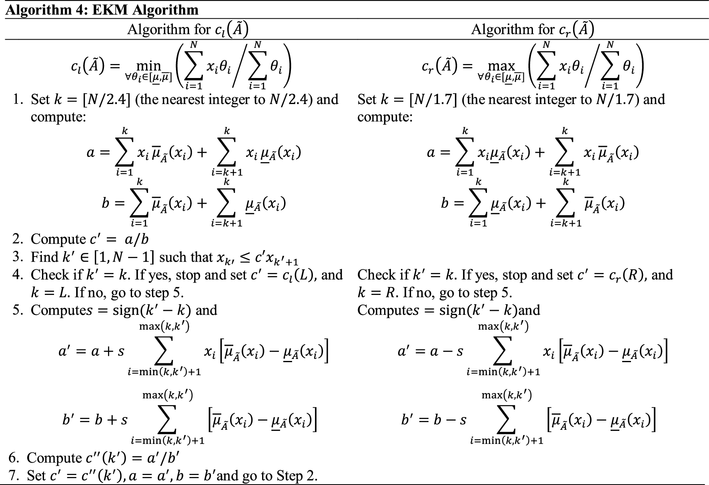 Type 2 Fuzzy Reliability Redundancy Allocation Problem And Its Images, Photos, Reviews