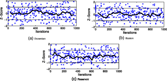 Fig. 10