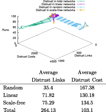 Fig. 14