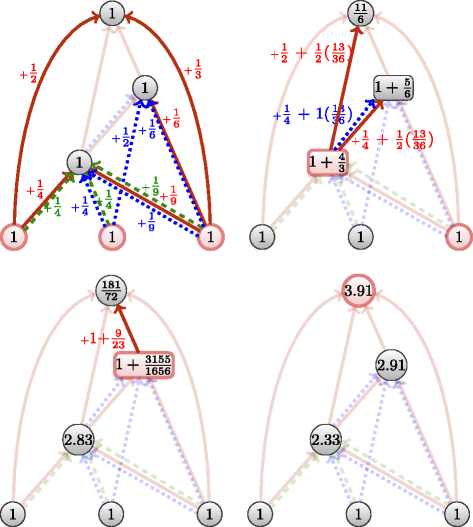 Fig. 11