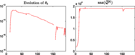 Fig. 11