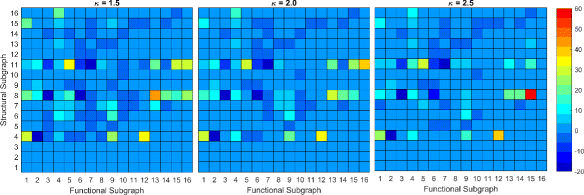 Fig. 12