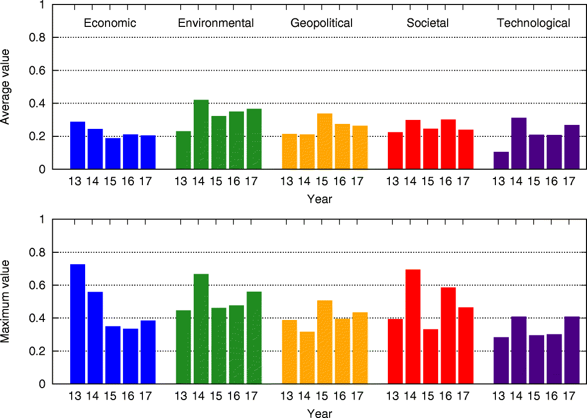 Fig. 11