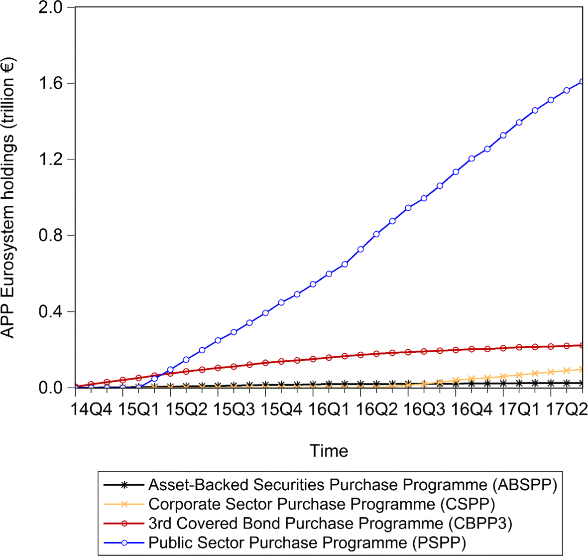 Fig. 10